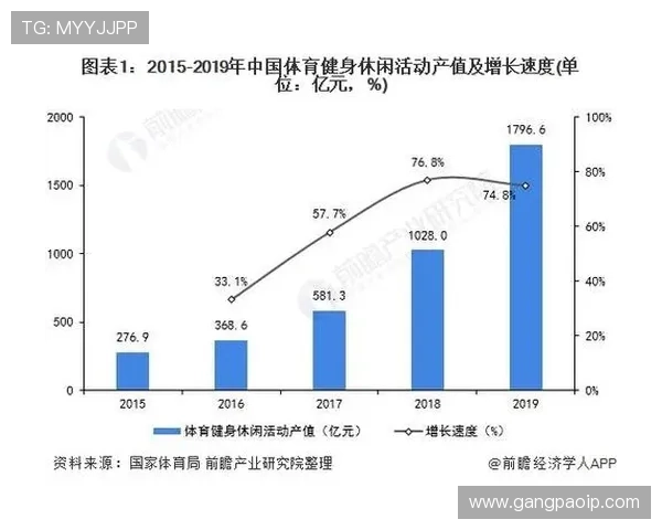 聚焦体育全球赛事格局与未来发展趋势探析及国际影响力提升路径研究 - 副本 - 副本 - 副本 - 副本 - 副本