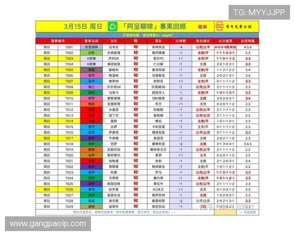 全球足球赛事最新动态全面解析及深度数据观察报告