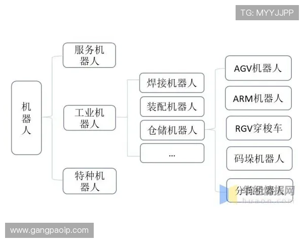 篮球赛事平台发展趋势与技术创新对行业未来的影响分析 篮球赛事平台发展趋势与技术创新对行业未来的影响分析