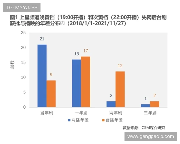 意甲赛事平台分析:深度解析比赛走势、球员表现与战术变化 意甲赛事平台分析:深度解析比赛走势、球员表现与战术变化