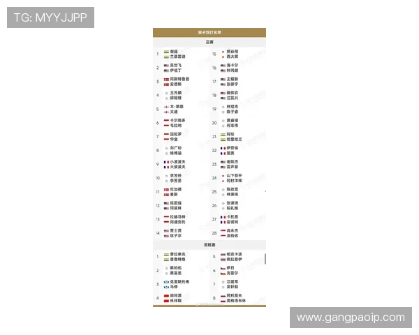 2026年全球体育排名大揭晓 各大赛事及运动员实力全面分析 - 副本 2026年全球体育排名大揭晓 各大赛事及运动员实力全面分析 - 副本