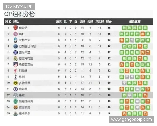 2026年英超赛季全面解析:各大球队赛程安排与关键对决一览 - 副本 (2) - 副本
