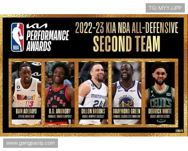 NBA最新赛季精彩点评球员表现与球队战略深度解析 - 副本 (3)