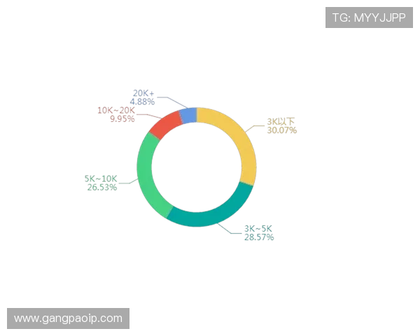 世界杯比分直播导航平台实时数据更新与赛事信息一站式服务指南全 - 副本 (2) - 副本 世界杯比分直播导航平台实时数据更新与赛事信息一站式服务指南全 - 副本 (2) - 副本